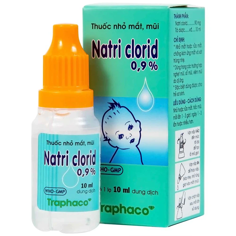 Natri Clorid 0,9% 10ml